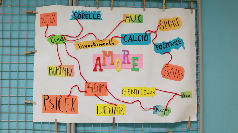 La mappa delle nostre parole speciali