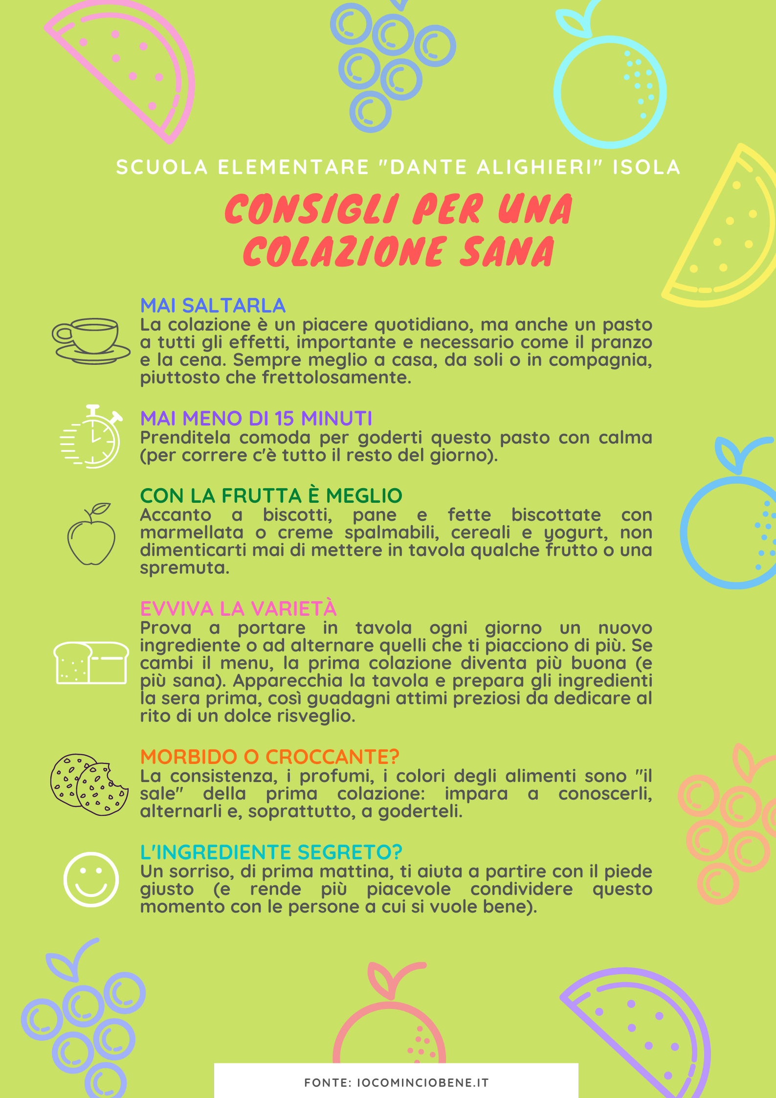 Consigli per una colazione sana