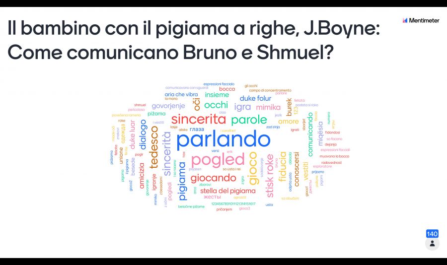 Mentimeter il bambino con il pigiama a righe come comunicano bruno e shmuel