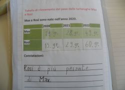 piccoli scienziati crescono 4