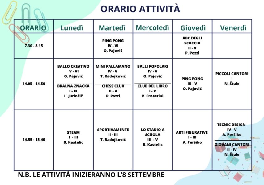 Orario del programma allargato